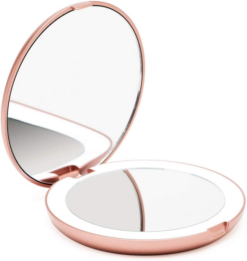 Compact Mirrors